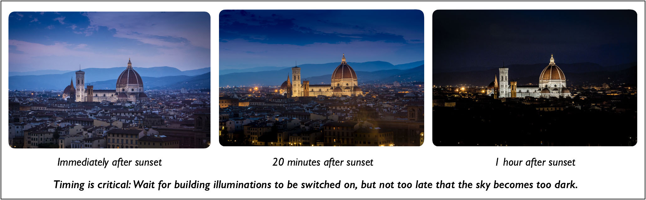 Three images showing the difference in light after sunset.