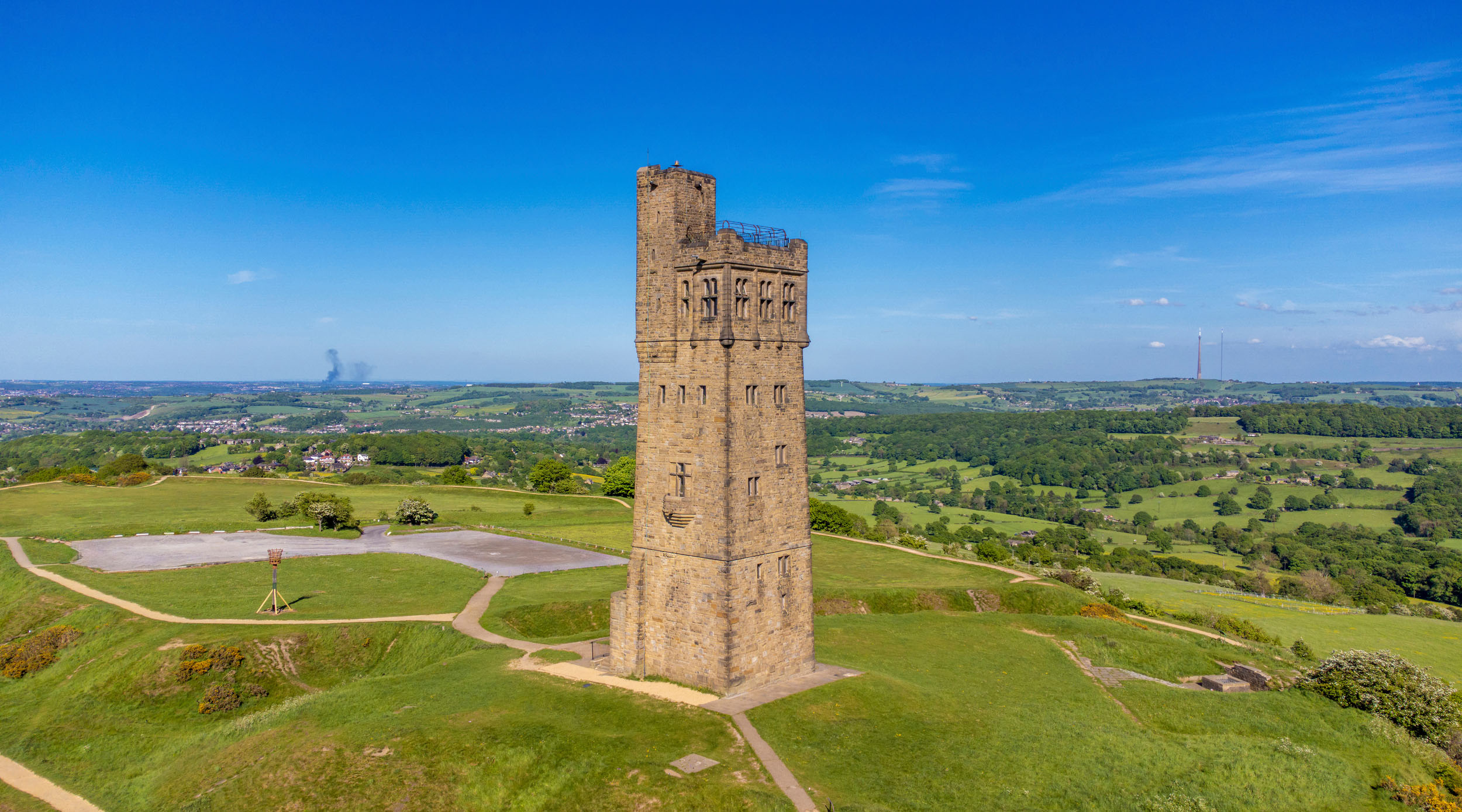 Demonstration the importance of level horizons.